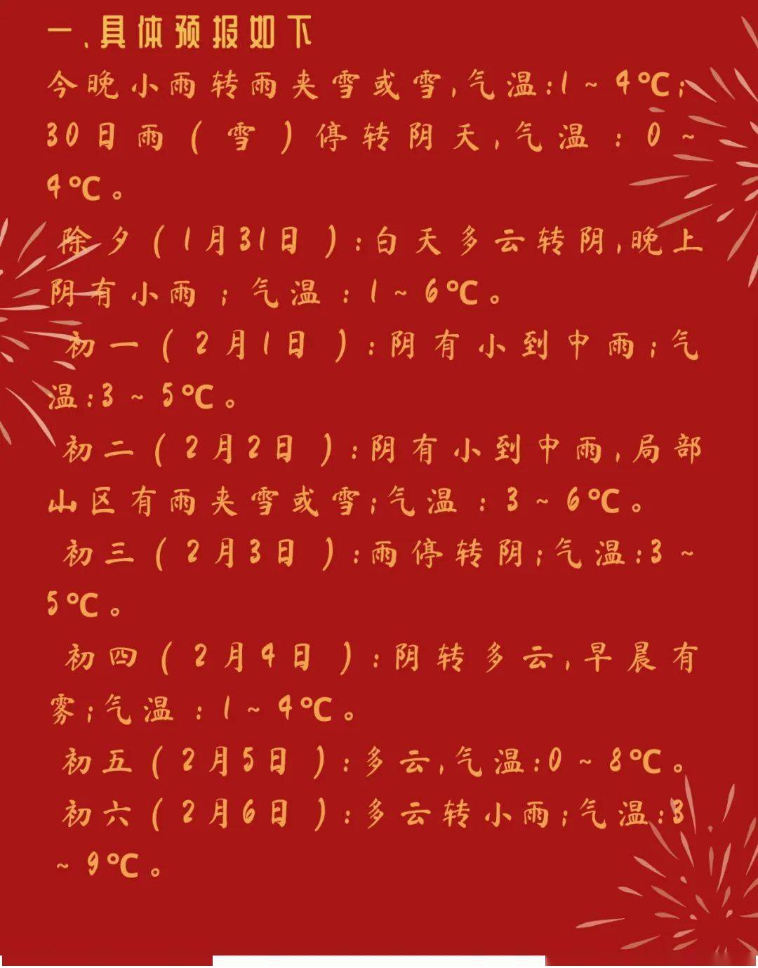 过年时间2022春节/过年时间2022春节天气