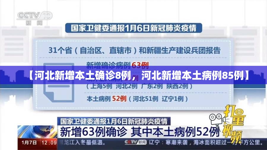 【河北新增本土确诊8例，河北新增本土病例85例】