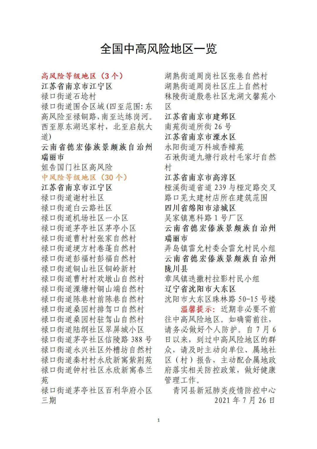 中高风险地区名单最新更新(中高风险地区最新名单最新实时)