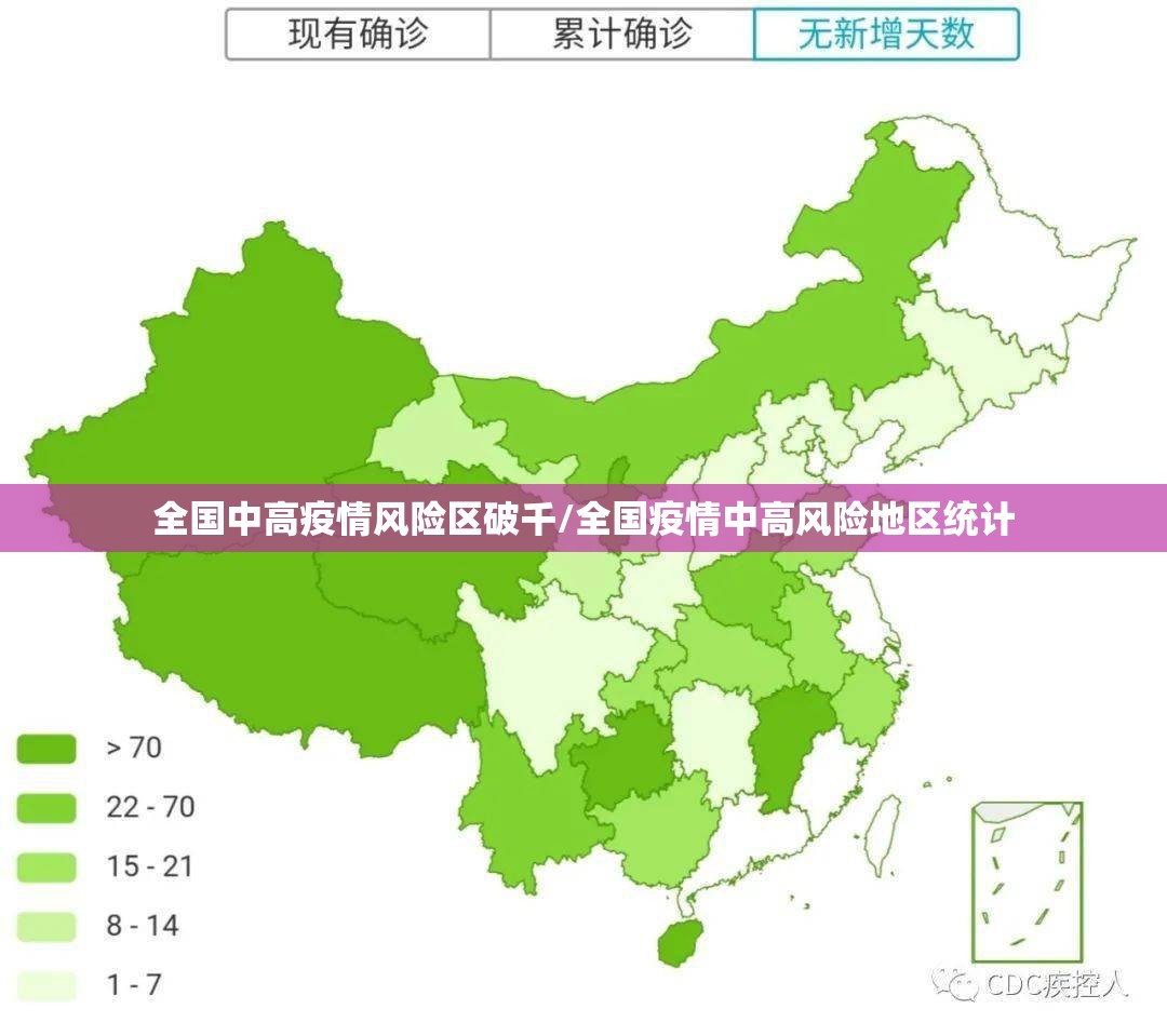 全国中高疫情风险区破千/全国疫情中高风险地区统计