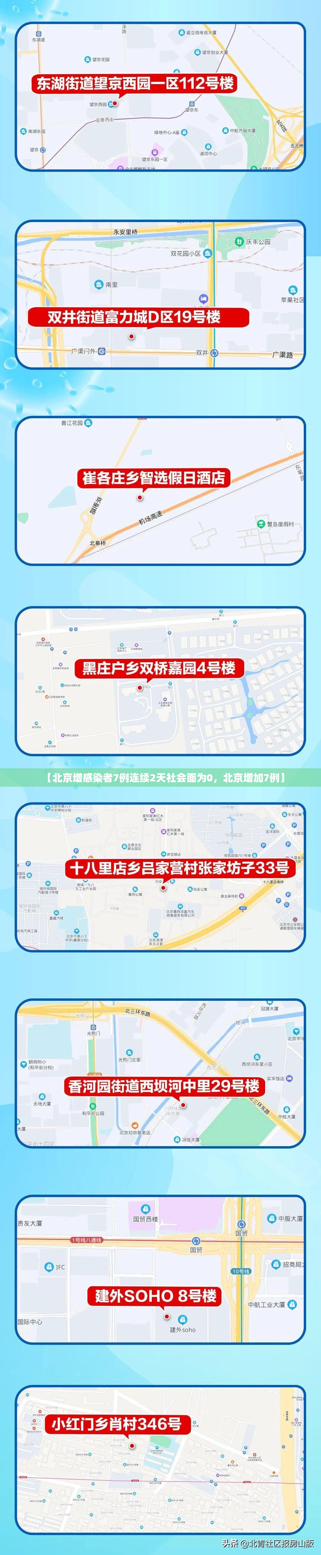 【北京增感染者7例连续2天社会面为0，北京增加7例】