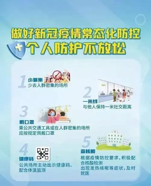 苏州疫情最新情况最新消息今天/苏州疫情最新数据消息 苏州疫情最新情况最新消息今天/苏州疫情最新数据消息