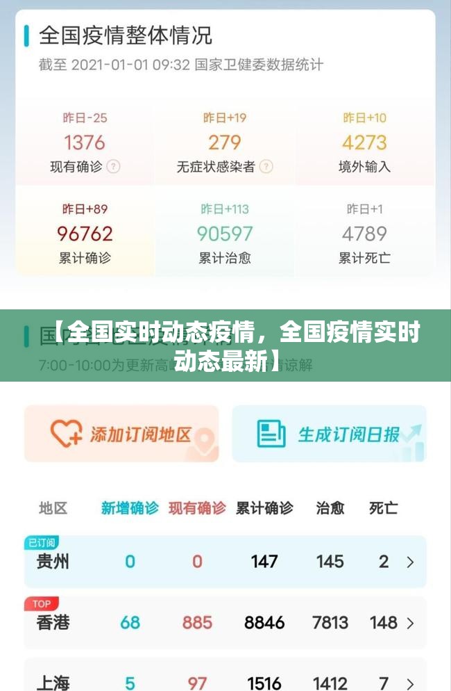 【全国实时动态疫情，全国疫情实时动态最新】