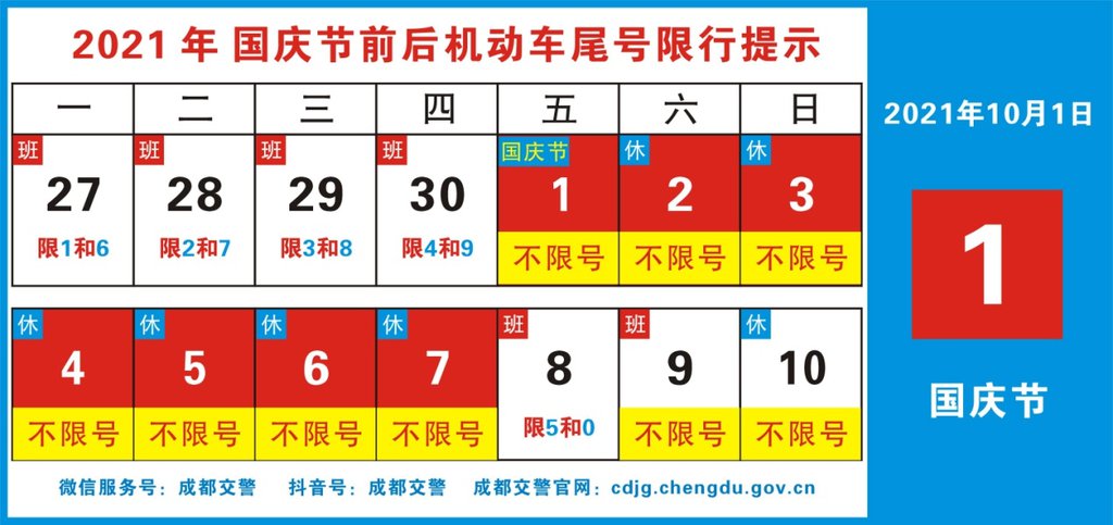 【春节限号2021最新限号时间，春节限号2021最新限号时间表】