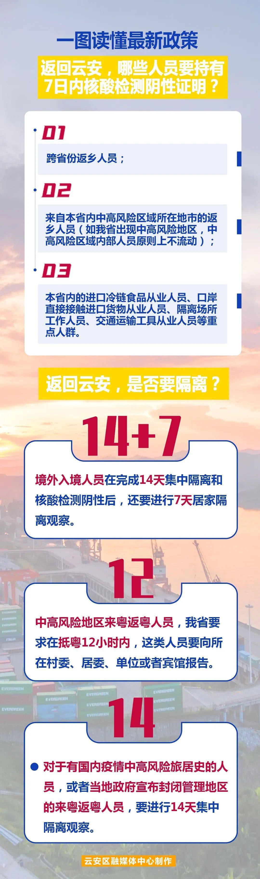 罗定疫情/罗定市最新疫情有感染吗