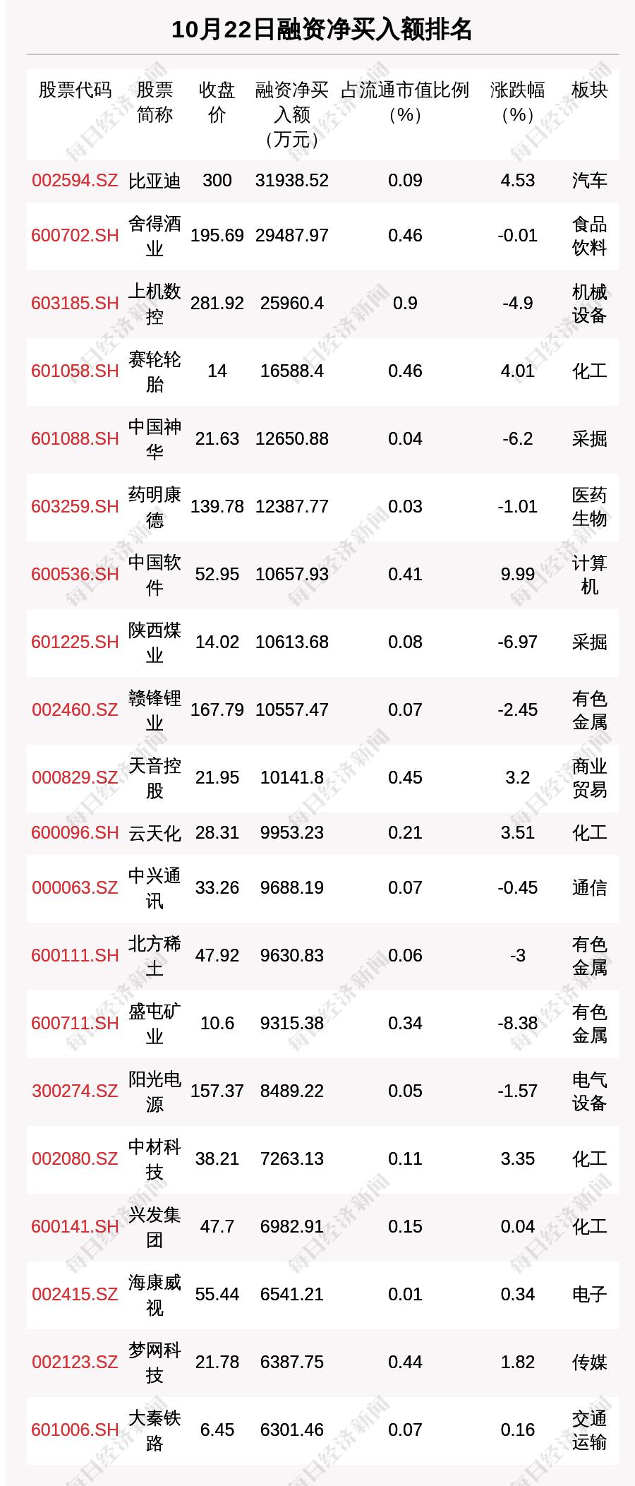 河北新增33例本土确诊/河北新增31例确诊
