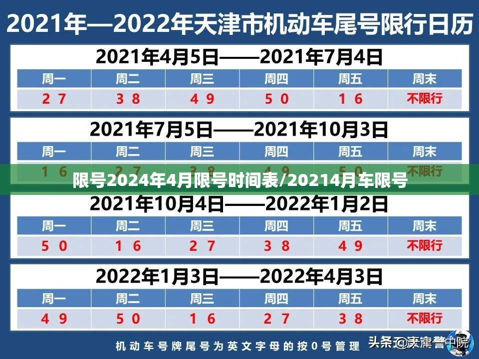 限号2024年4月限号时间表/20214月车限号
