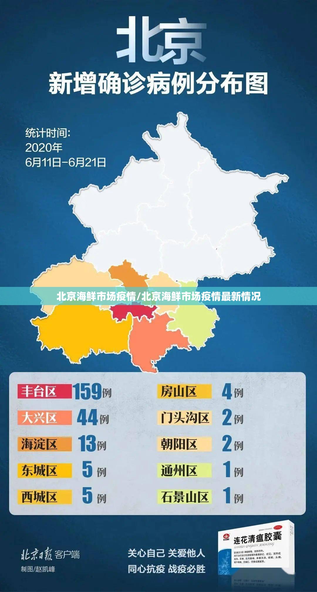 北京海鲜市场疫情/北京海鲜市场疫情最新情况