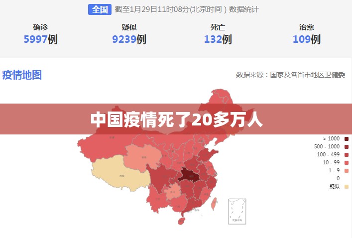 中国疫情死了20多万人