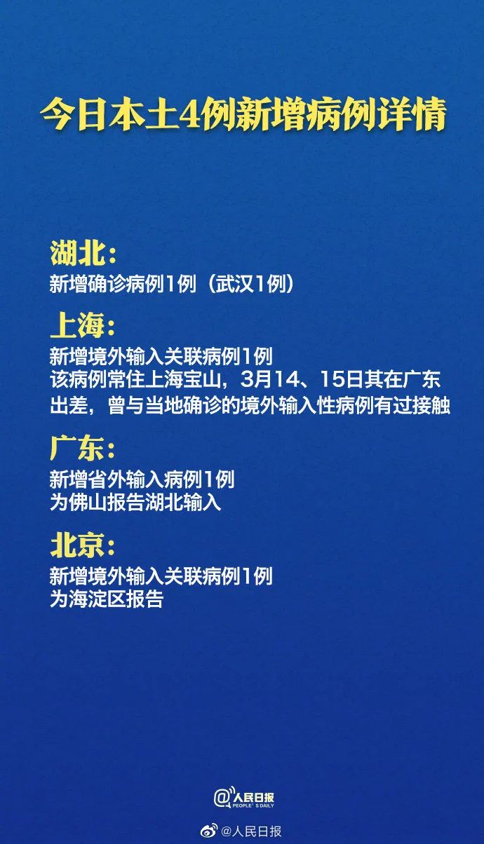 【31省份昨日本土零新增，全国昨日本土新增确诊病例】