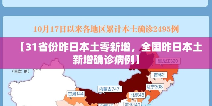 【31省份昨日本土零新增，全国昨日本土新增确诊病例】