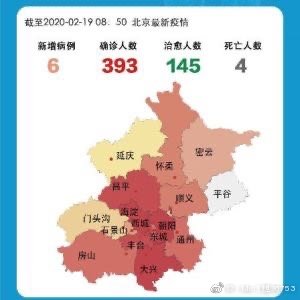 【北京新增6例本土确诊涉及4区，北京新增本土六例】