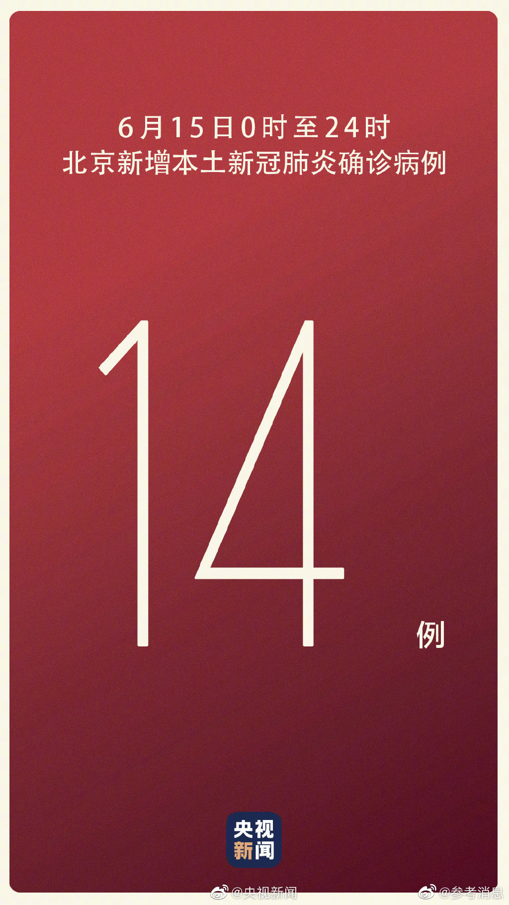 北京新增14例(北京新增14例确诊)