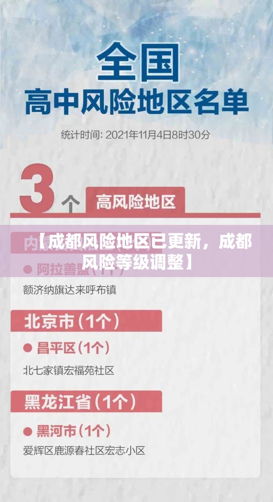【成都风险地区已更新，成都风险等级调整】