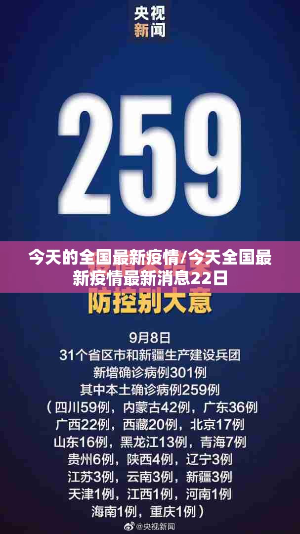 今天的全国最新疫情/今天全国最新疫情最新消息22日