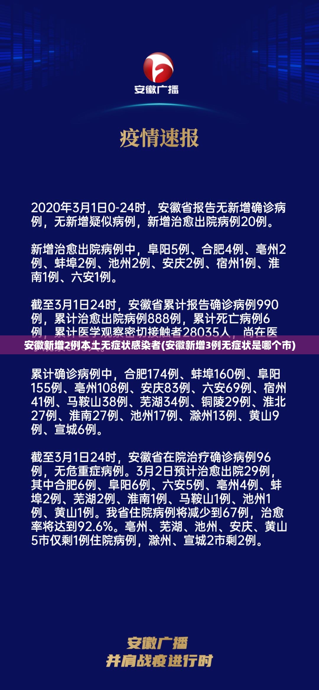 安徽新增2例本土无症状感染者(安徽新增3例无症状是哪个市)