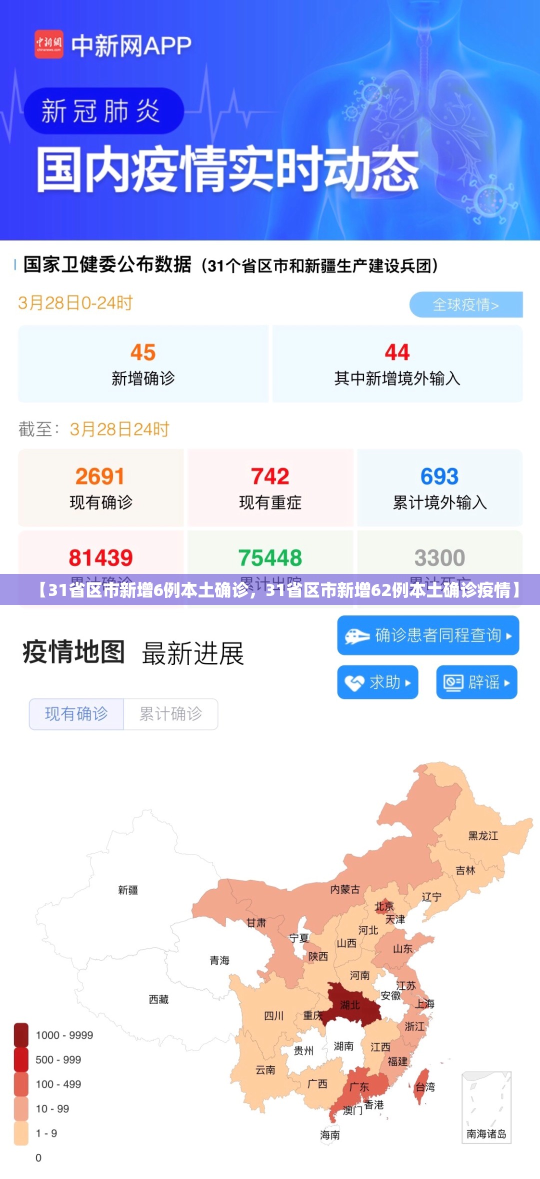 【31省区市新增6例本土确诊，31省区市新增62例本土确诊疫情】
