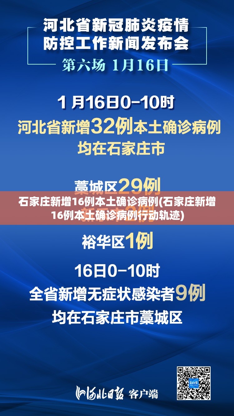 石家庄新增16例本土确诊病例(石家庄新增16例本土确诊病例行动轨迹)