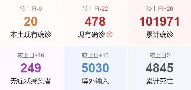 【常州疫情最新数据消息，常州疫情最新动态】