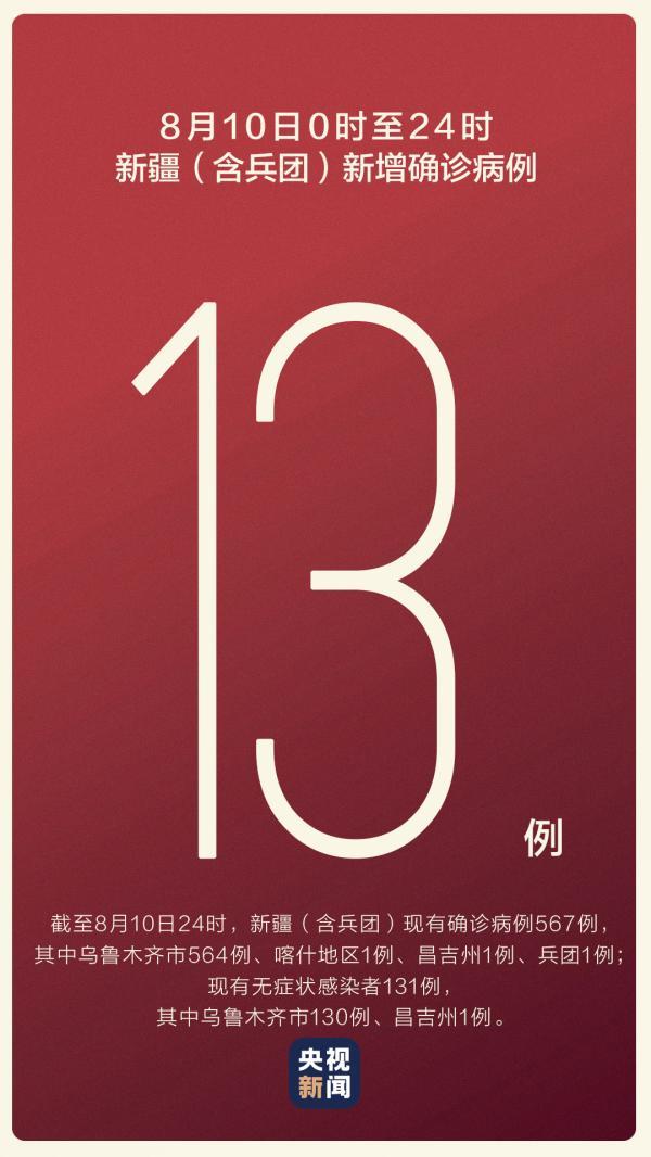 【新疆新增确诊6例无症状感染15例，新疆新增确诊6例无症状感染15例是什么】