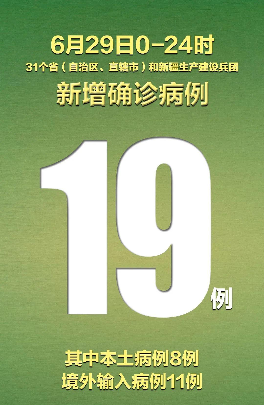 【31省区市新增确诊病例62例，31省区市新增确诊病例21例_】