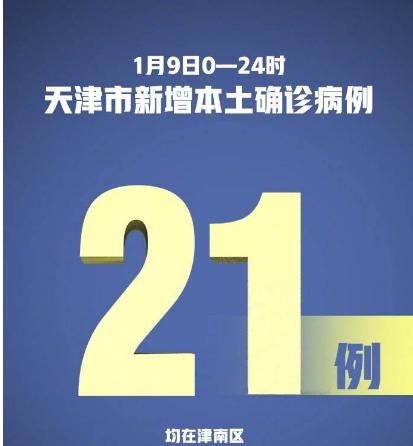 【天津新增55例本土阳性，天津新增本土1例】