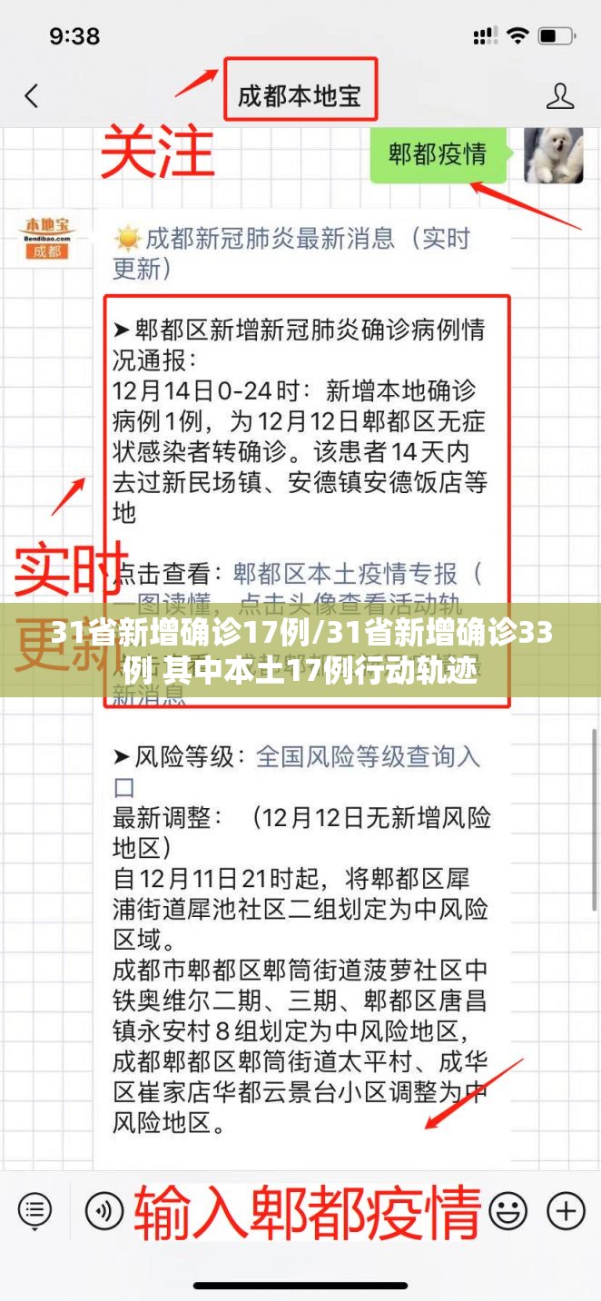 31省新增确诊17例/31省新增确诊33例 其中本土17例行动轨迹