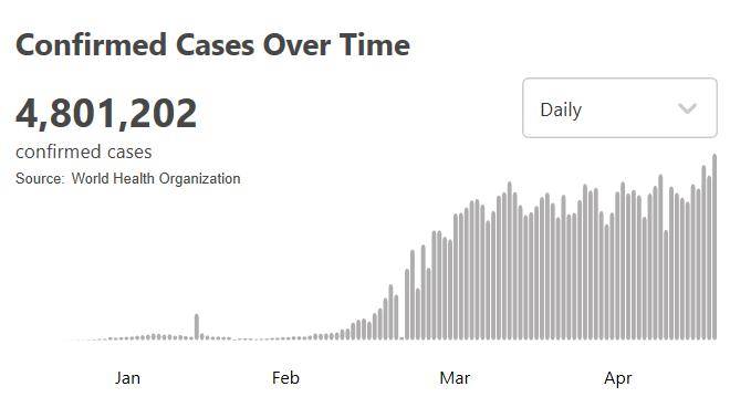 31省新增本土61例/31省新增 本土1例