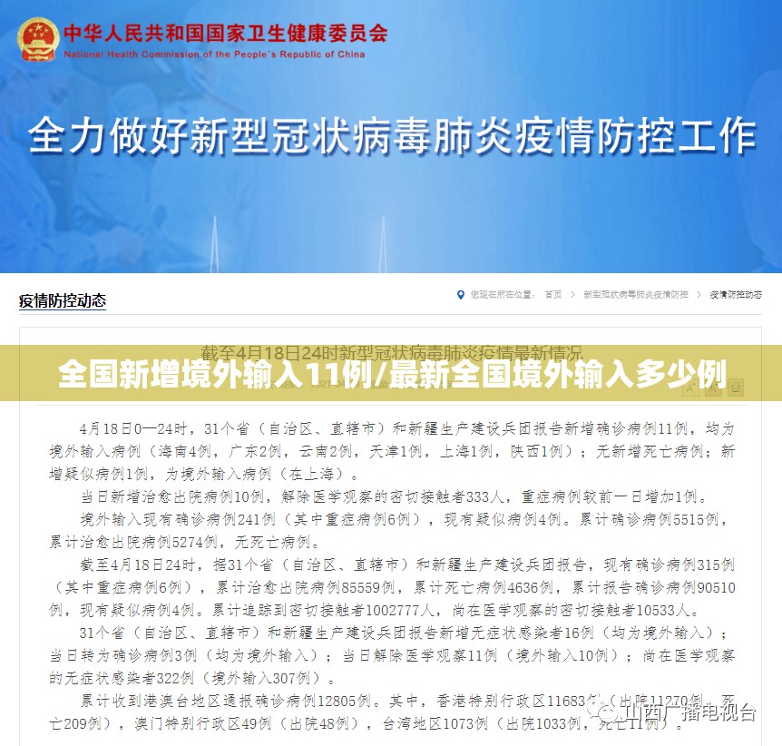 全国新增境外输入11例/最新全国境外输入多少例