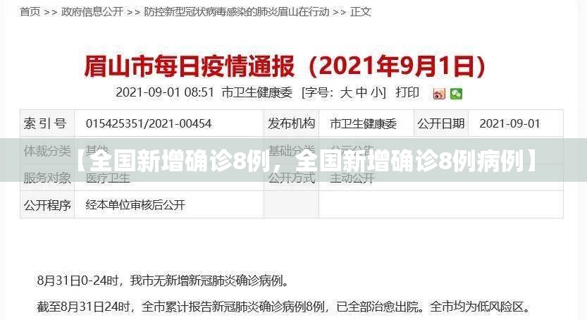【全国新增确诊8例，全国新增确诊8例病例】