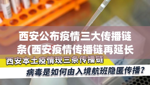 西安公布疫情三大传播链条(西安疫情传播链再延长)