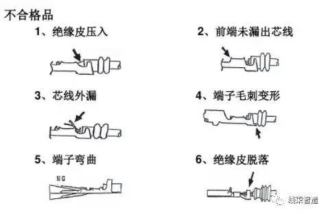【密接的判定标准，密接的界定】
