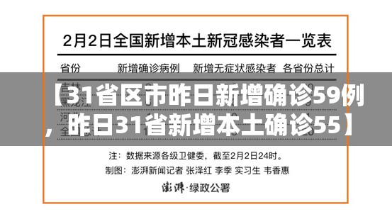 【31省区市昨日新增确诊59例，昨日31省新增本土确诊55】