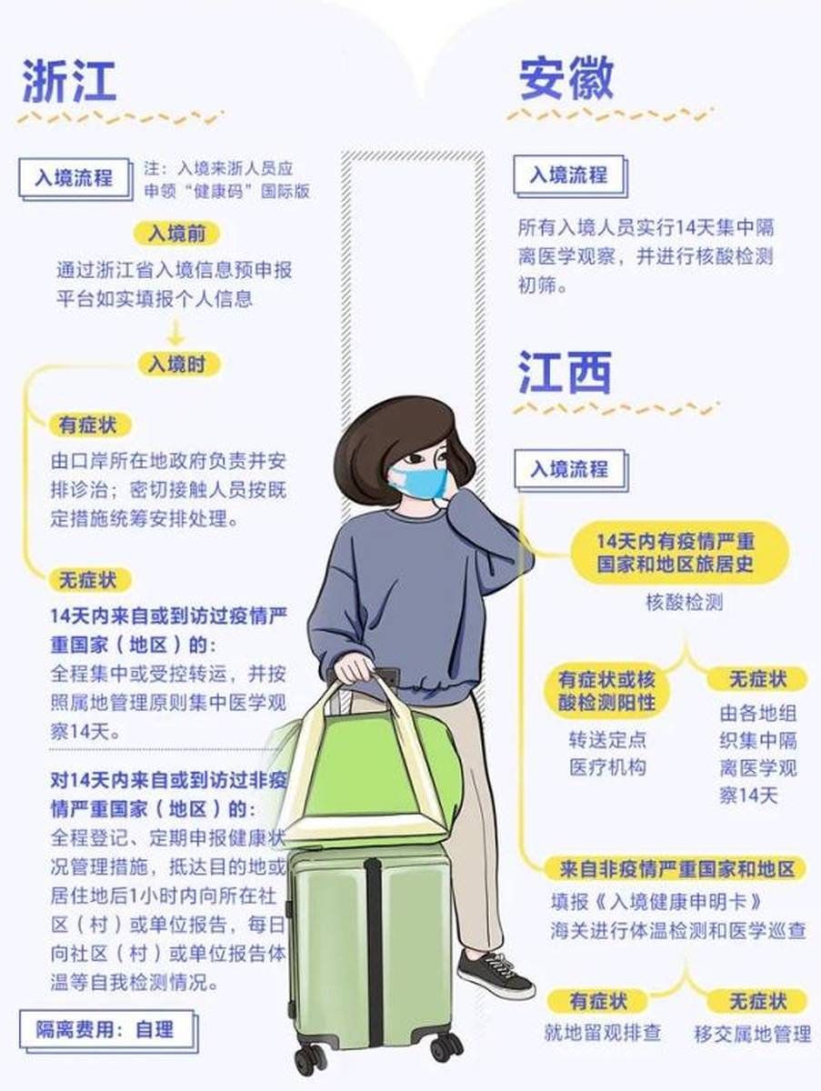 【入境隔离政策，入境隔离政策最新2021年5月】
