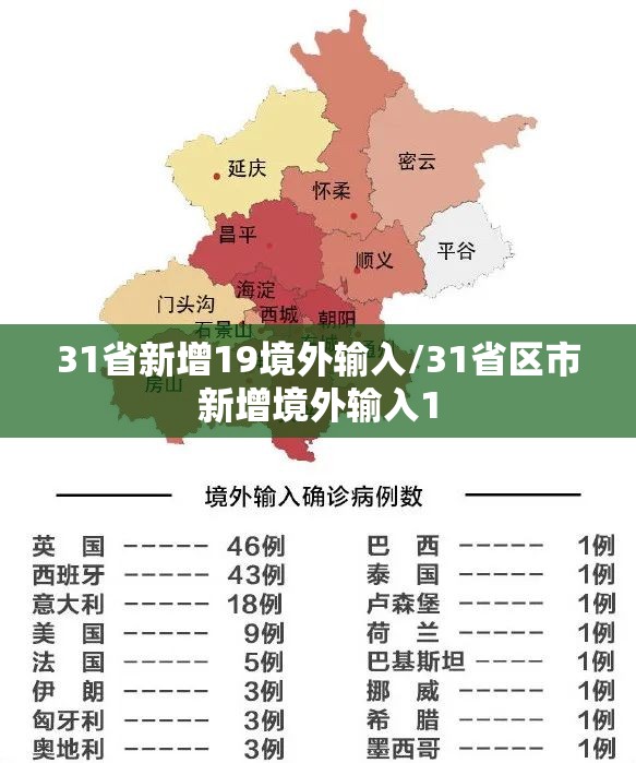 31省新增19境外输入/31省区市新增境外输入1