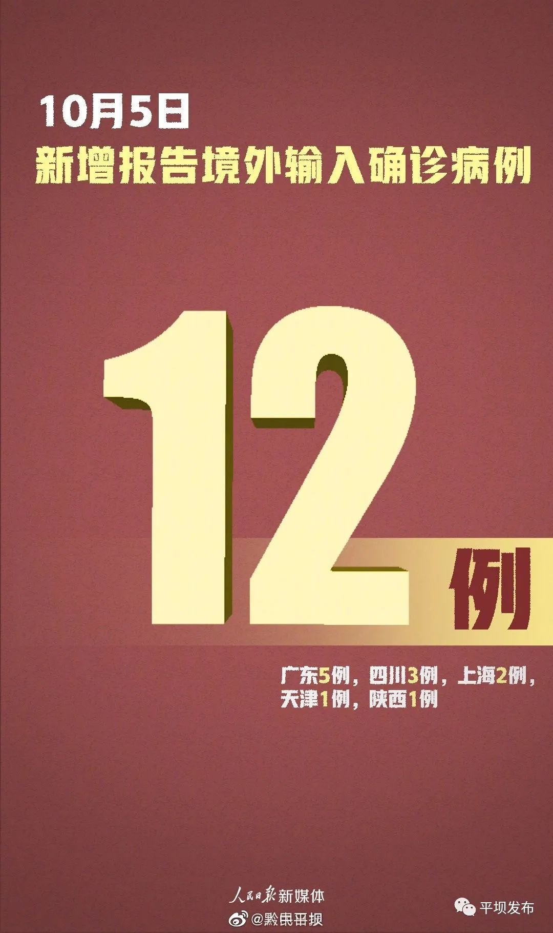 31省新增19境外输入/31省区市新增境外输入1