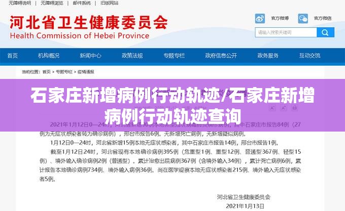 石家庄新增病例行动轨迹/石家庄新增病例行动轨迹查询