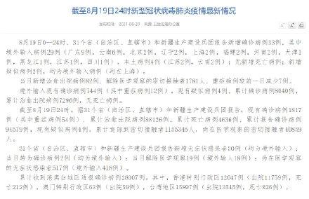 31省区市新增6例本土确诊/31省区市新增本土确诊5例