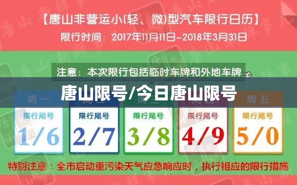 唐山限号/今日唐山限号