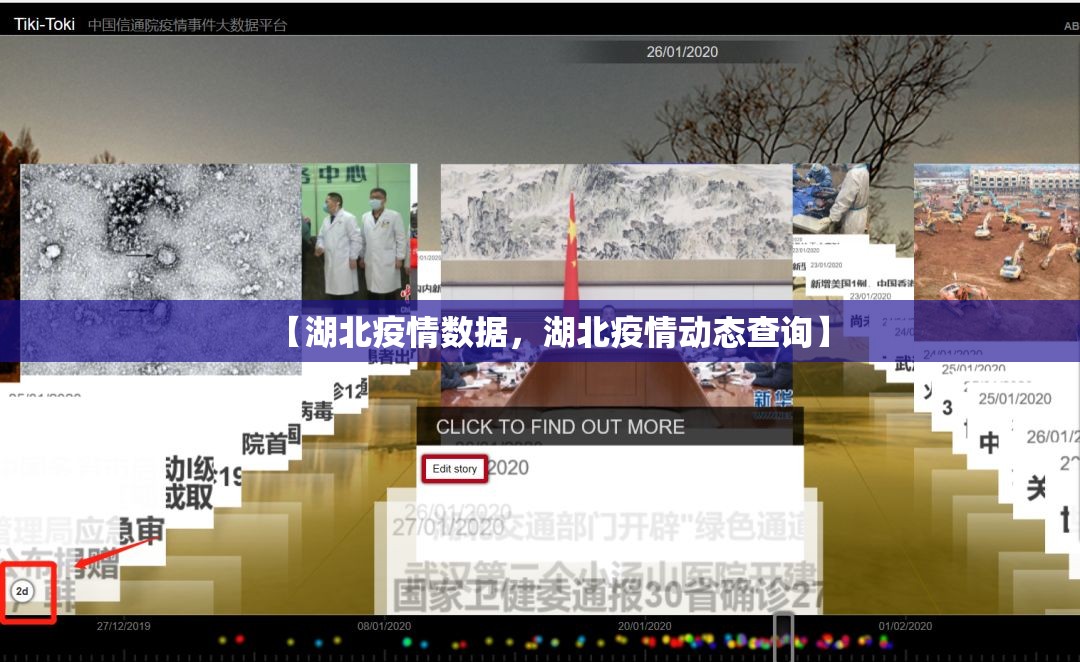 【湖北疫情数据，湖北疫情动态查询】