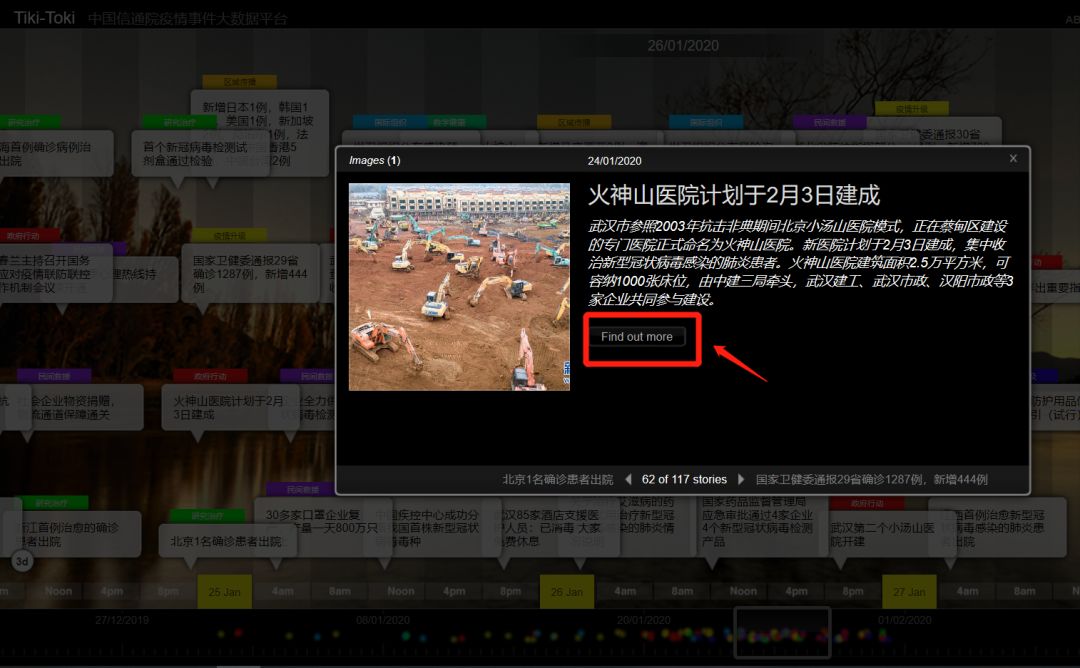 【湖北疫情数据,湖北疫情动态查询】 【湖北疫情数据,湖北疫情动态查询】