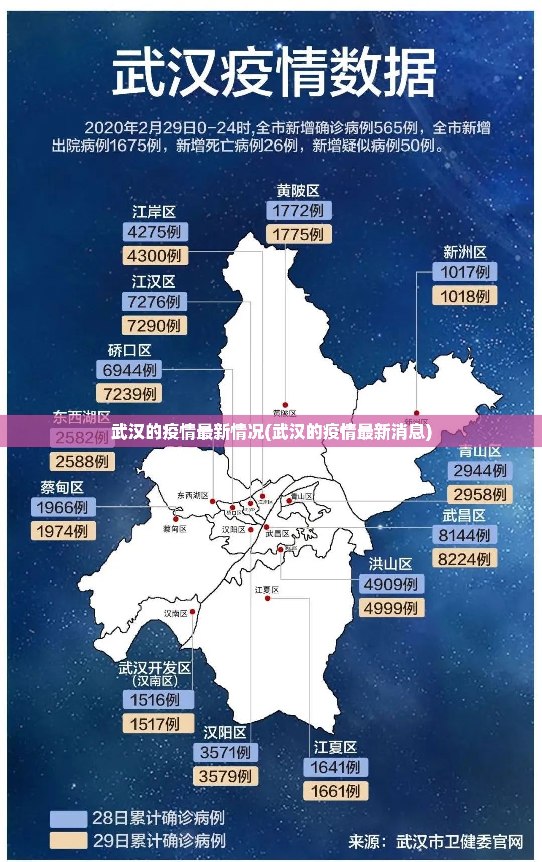 武汉的疫情最新情况(武汉的疫情最新消息)