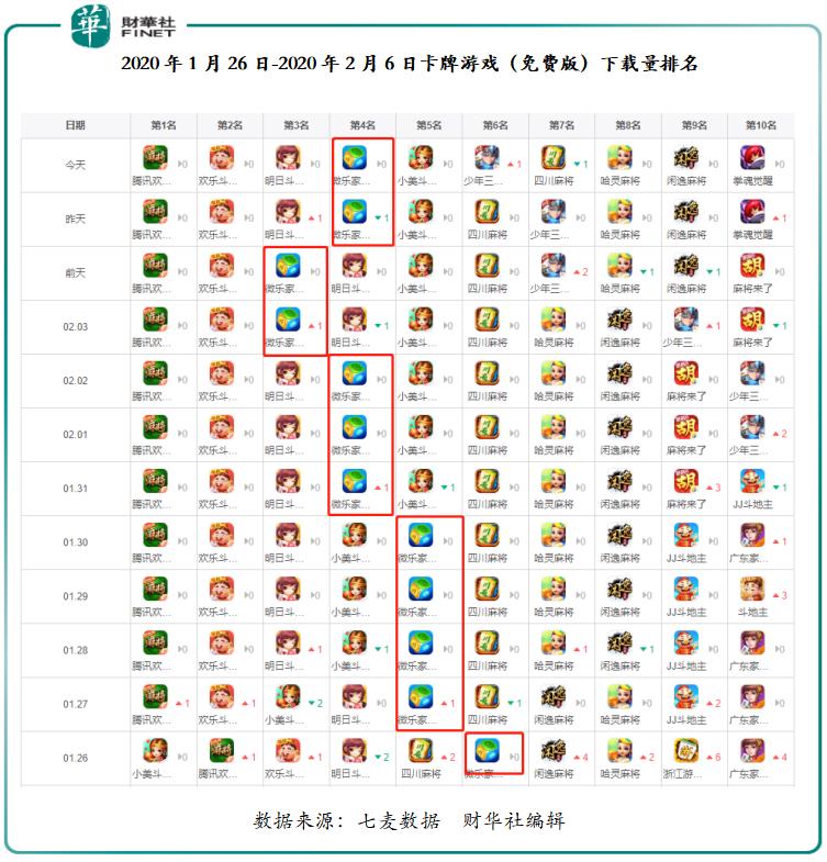 万能开挂辅助“微乐山东麻将开挂免费下载安装”科技辅助神器手机版教程