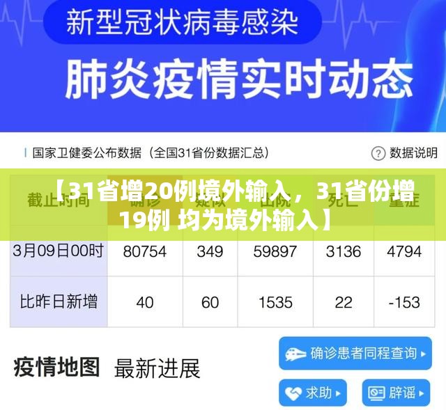 【31省增20例境外输入，31省份增19例 均为境外输入】