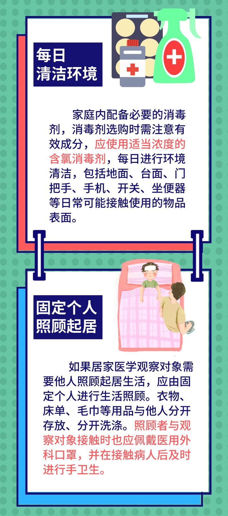 广东昨日新增20例本土确诊/广东昨日新增5例本土病例