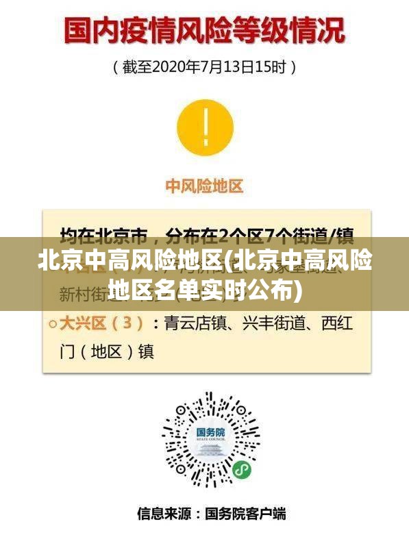 北京中高风险地区(北京中高风险地区名单实时公布)