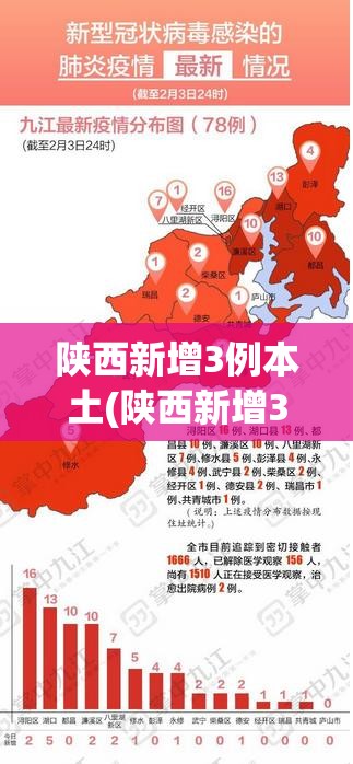 陕西新增3例本土(陕西新增3例新冠肺炎)