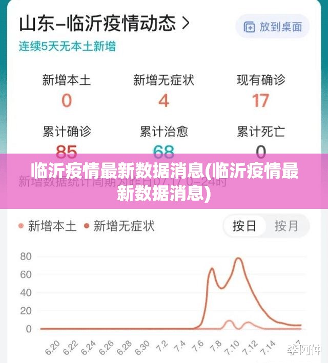 临沂疫情最新数据消息(临沂疫情最新数据消息)