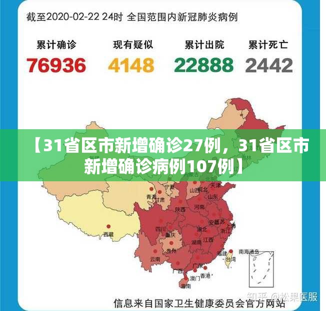 【31省区市新增确诊27例，31省区市新增确诊病例107例】