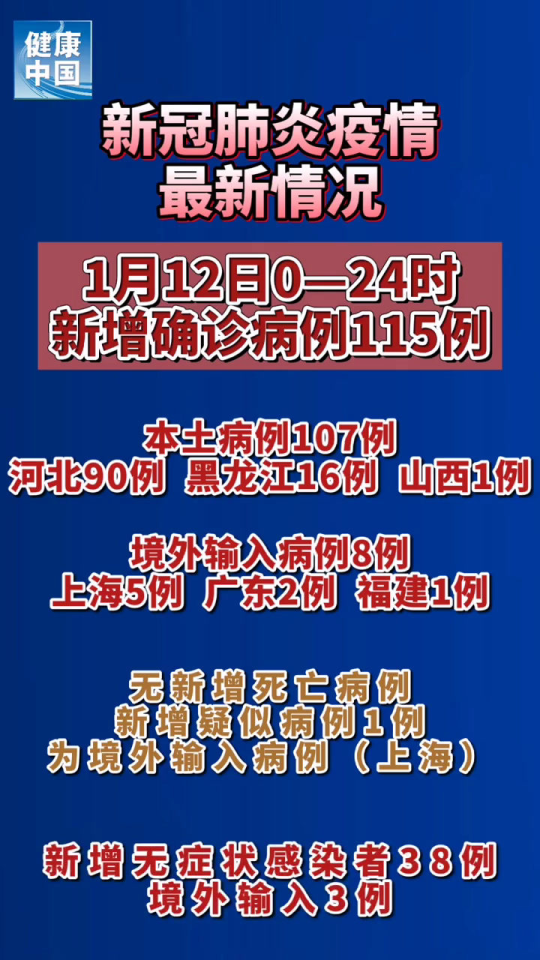 【31省份新增本土病例107例，31省新增本土病例62例】